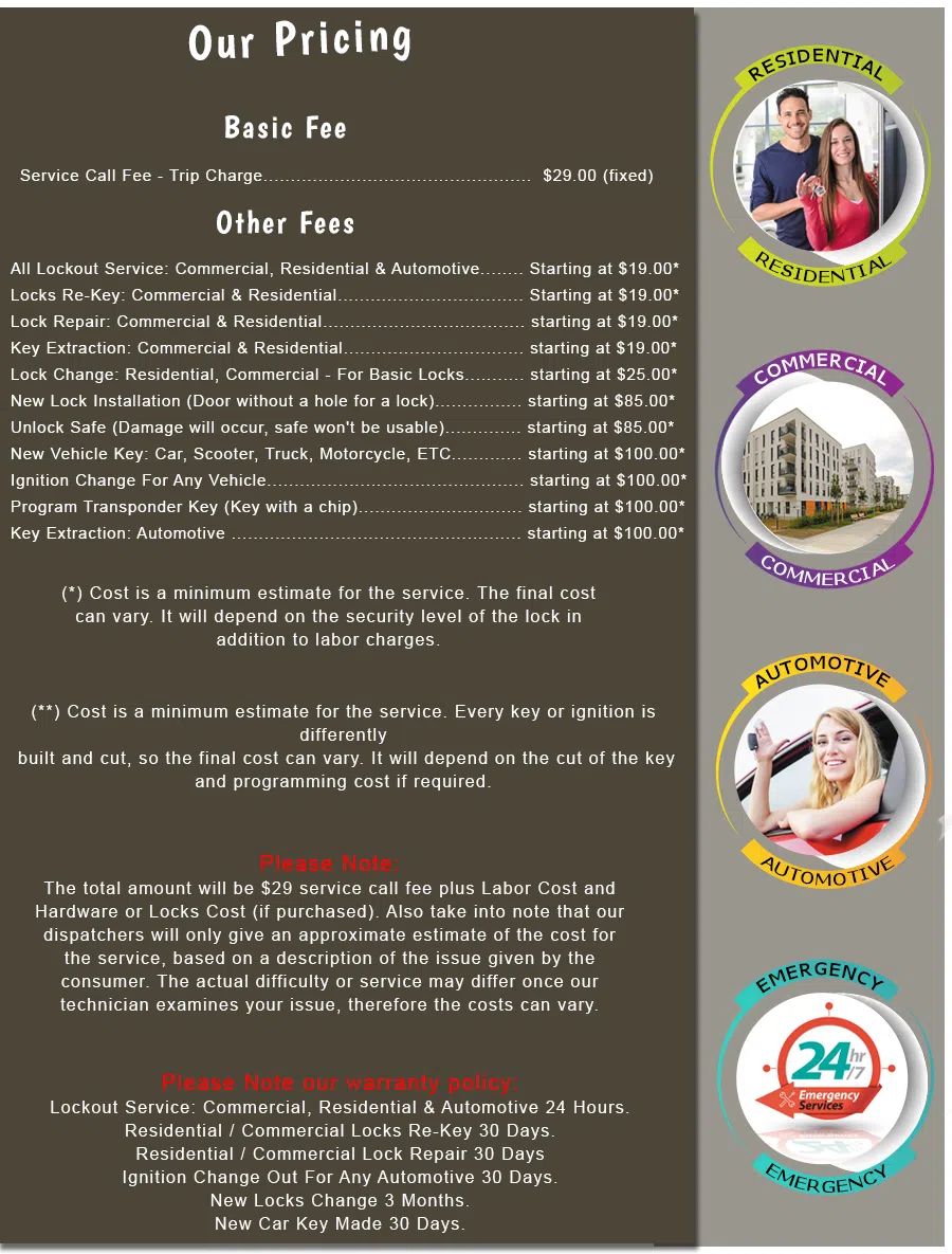 Excelsior CA Locksmith Store, Excelsior, CA 415-889-2822